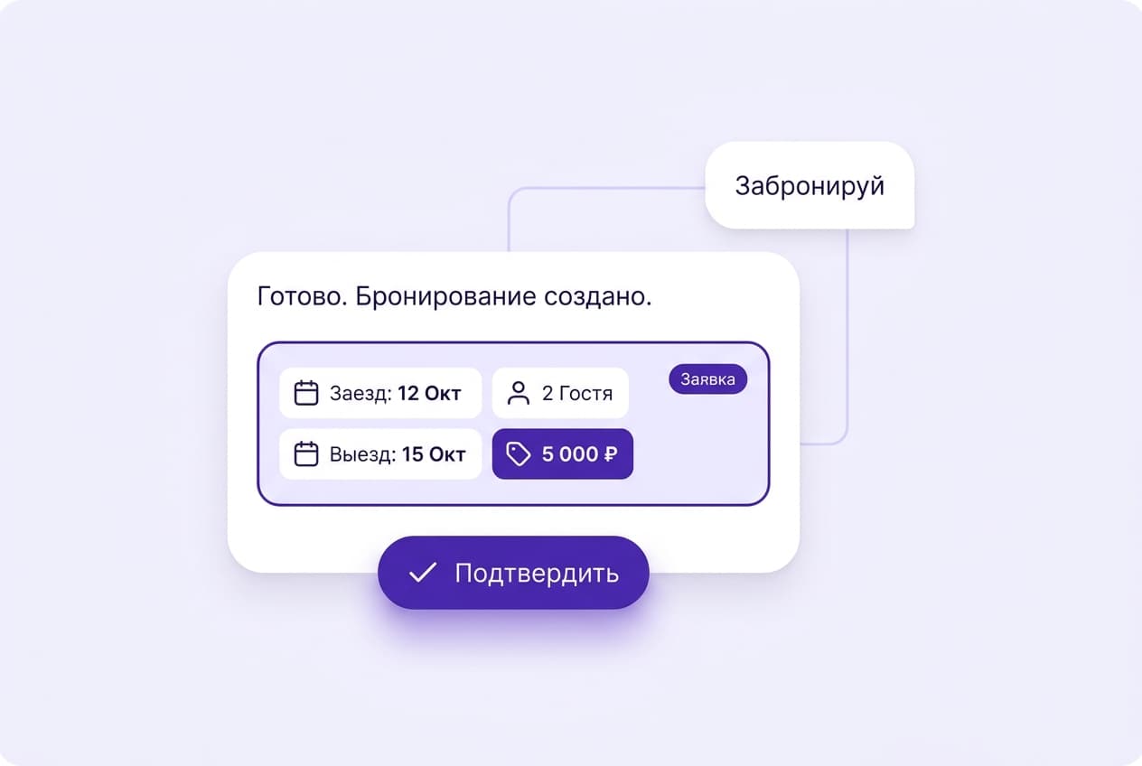 Карточка созданной брони прямо в переписке: даты заезда и выезда, гости, сумма и кнопка подтверждения