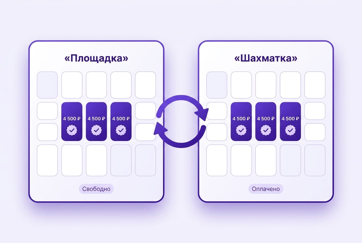 Два календаря разных площадок со стрелками синхронизации и одинаковыми ценами