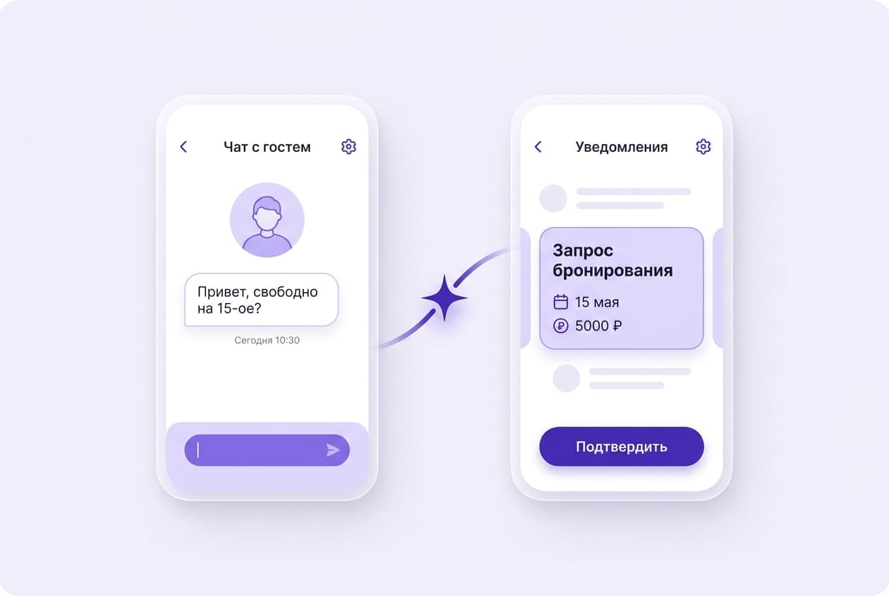Двойная роль MAX: переписка с гостем от вашего имени и уведомления владельцу