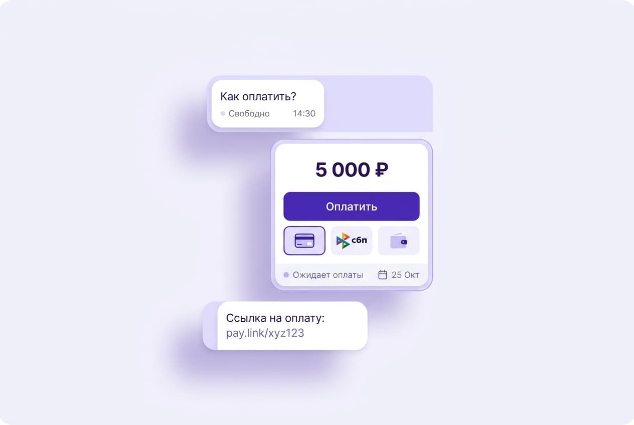 Ссылка на оплату в переписке с гостем: сумма и кнопка оплаты