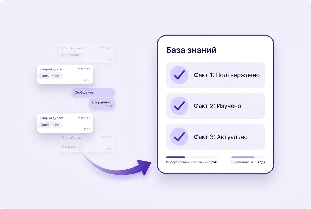 История старых диалогов превращается в базу знаний ассистента