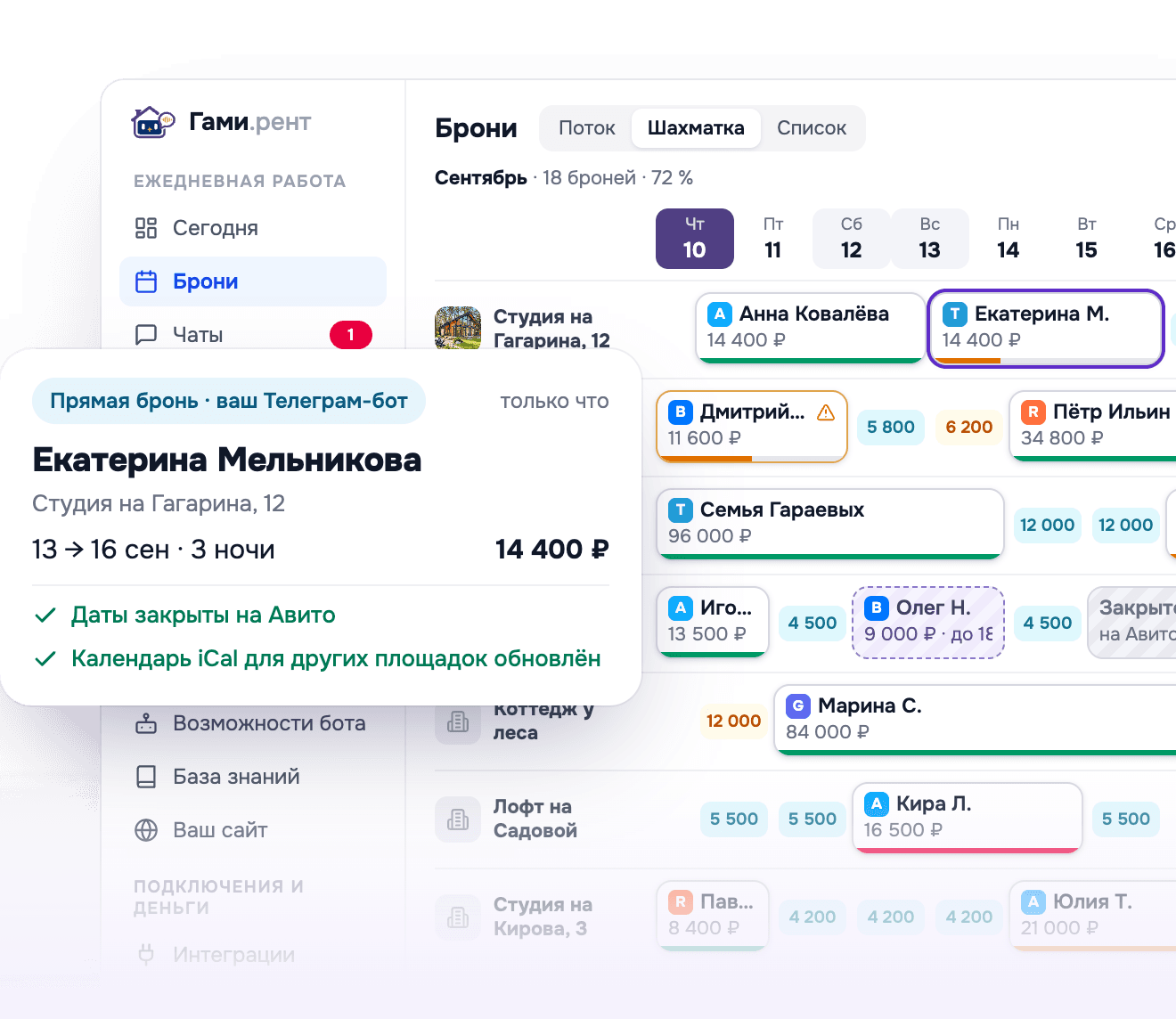Экран кабинета: Шахматка